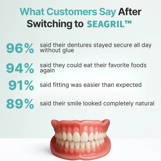 SEAGRIL™ Advanced Customized Full Denture Set